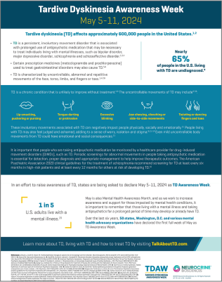Tardive Dyskinesia Awareness Week.Tardive Dyskinesia Awareness Week.